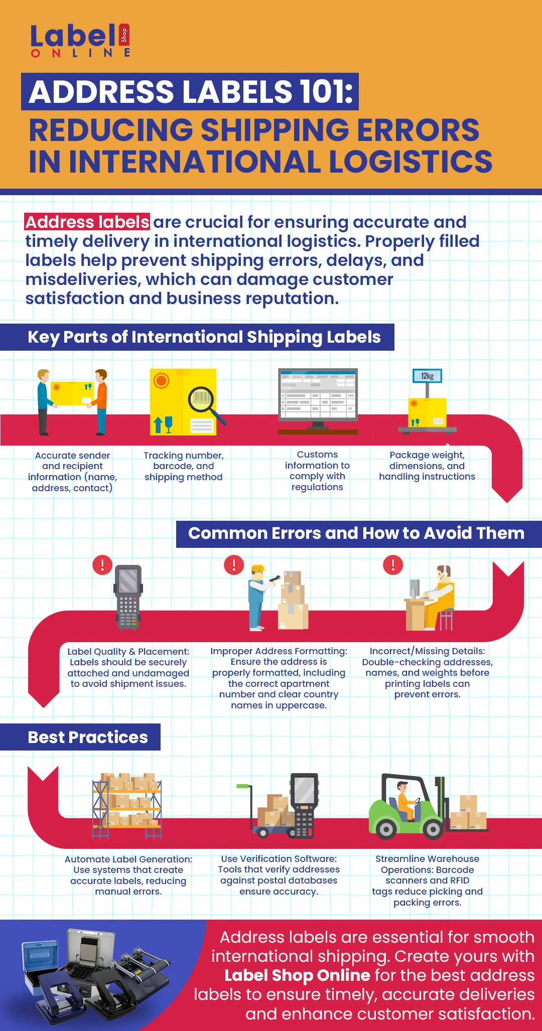 LS 1_ Address Labels 101_May 25